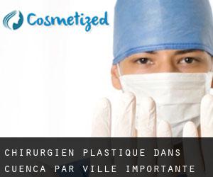 Chirurgien Plastique dans Cuenca par ville importante - page 1