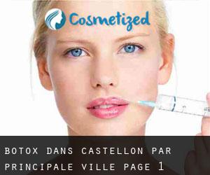 Botox dans Castellon par principale ville - page 1