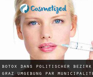 Botox dans Politischer Bezirk Graz Umgebung par municipalité - page 1