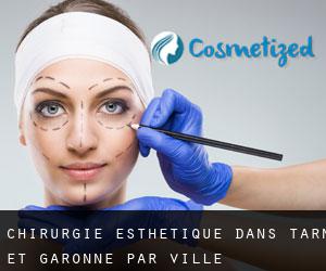 Chirurgie Esthétique dans Tarn-et-Garonne par ville importante - page 4