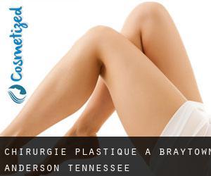 chirurgie plastique à Braytown (Anderson, Tennessee)